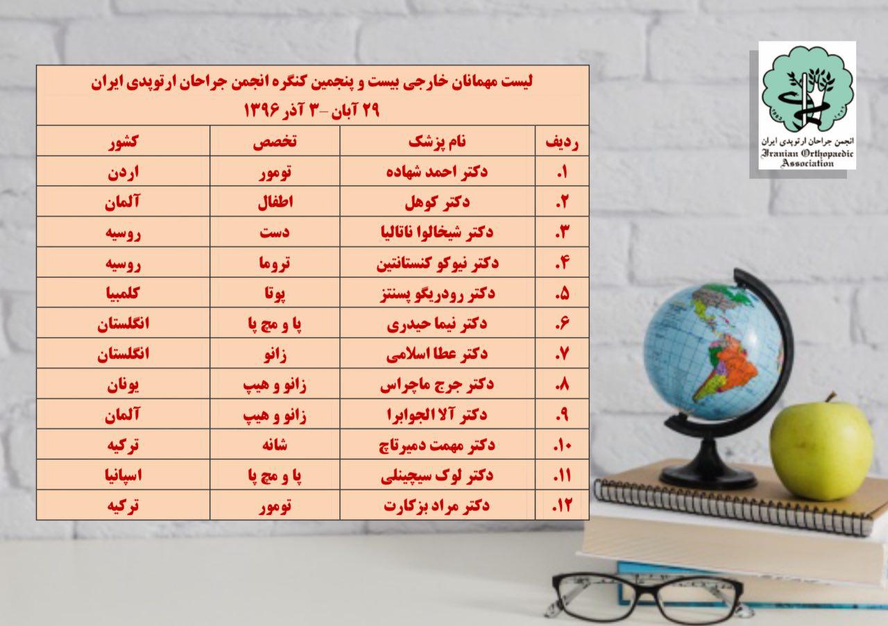 لیست مهمانان بیست و پنجمین کنگره انجمن جراحان ارتوپدی ایران